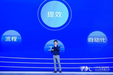 vivo開發(fā)者大會(huì)商業(yè)化分會(huì)場 構(gòu)建優(yōu)質(zhì)營銷生態(tài)，釋放互聯(lián)網(wǎng)商品銷售新信號(hào)